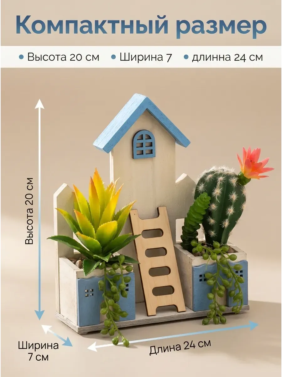 Искусственные цветы SOFANNA суккулент в горшке зеленый 21см - фото 1