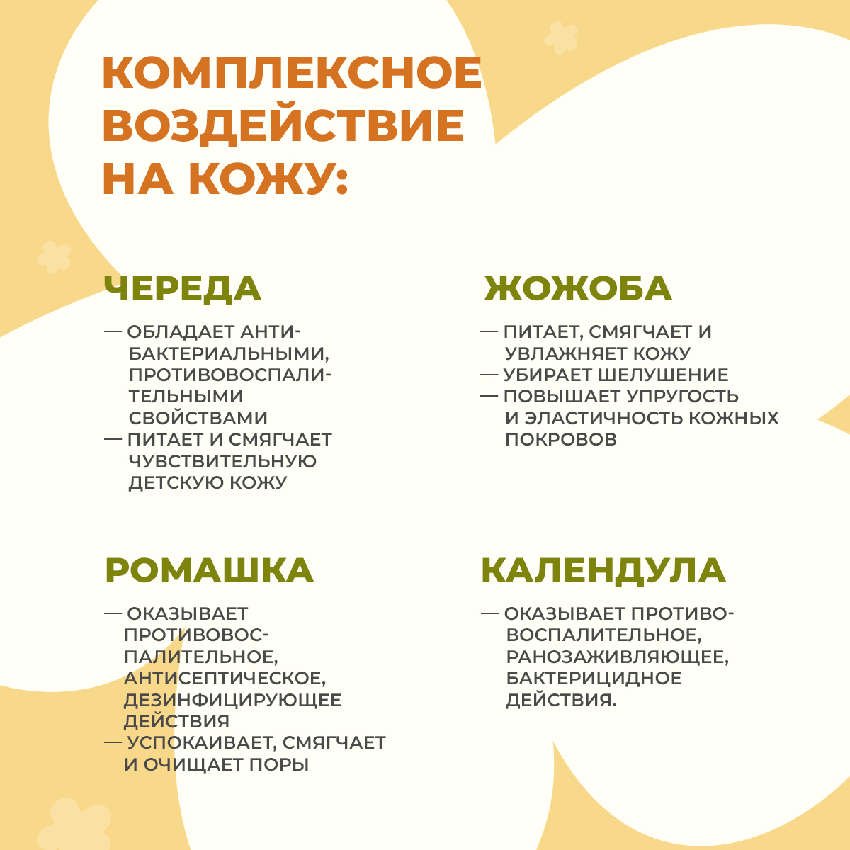Гель для интимной гигиены levrana 250 мл - фото 4