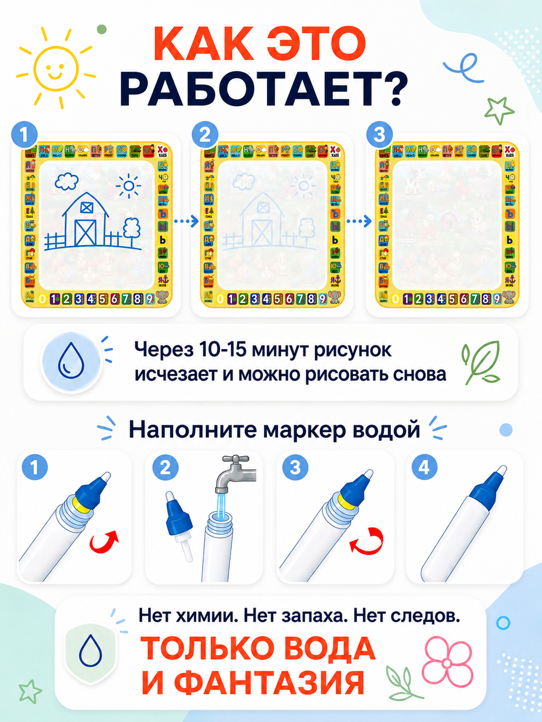 Акварисование ИнтеллектУм Коврик Дикие животные - фото 3