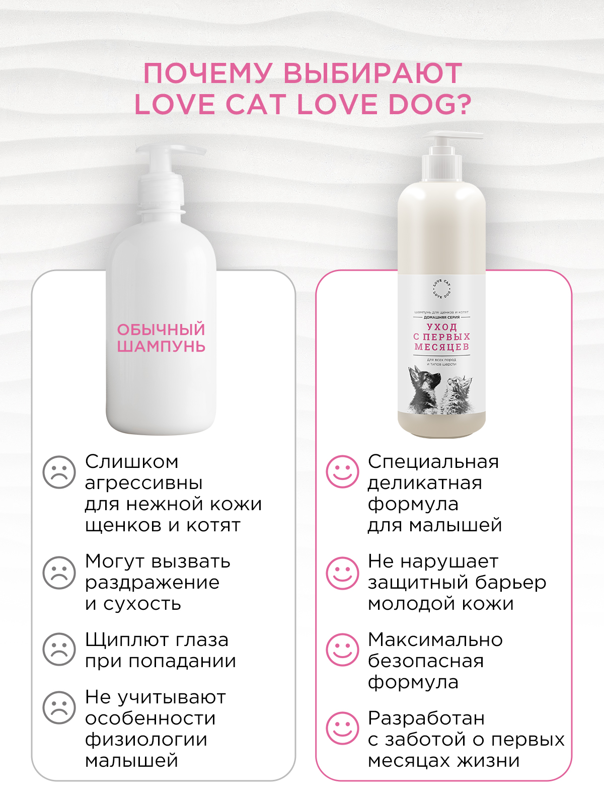 Шампунь LOVE CAT LOVE DOG для собак и кошек 500мл - фото 5