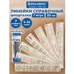 Линейка Brauberg пластик 7 шт.