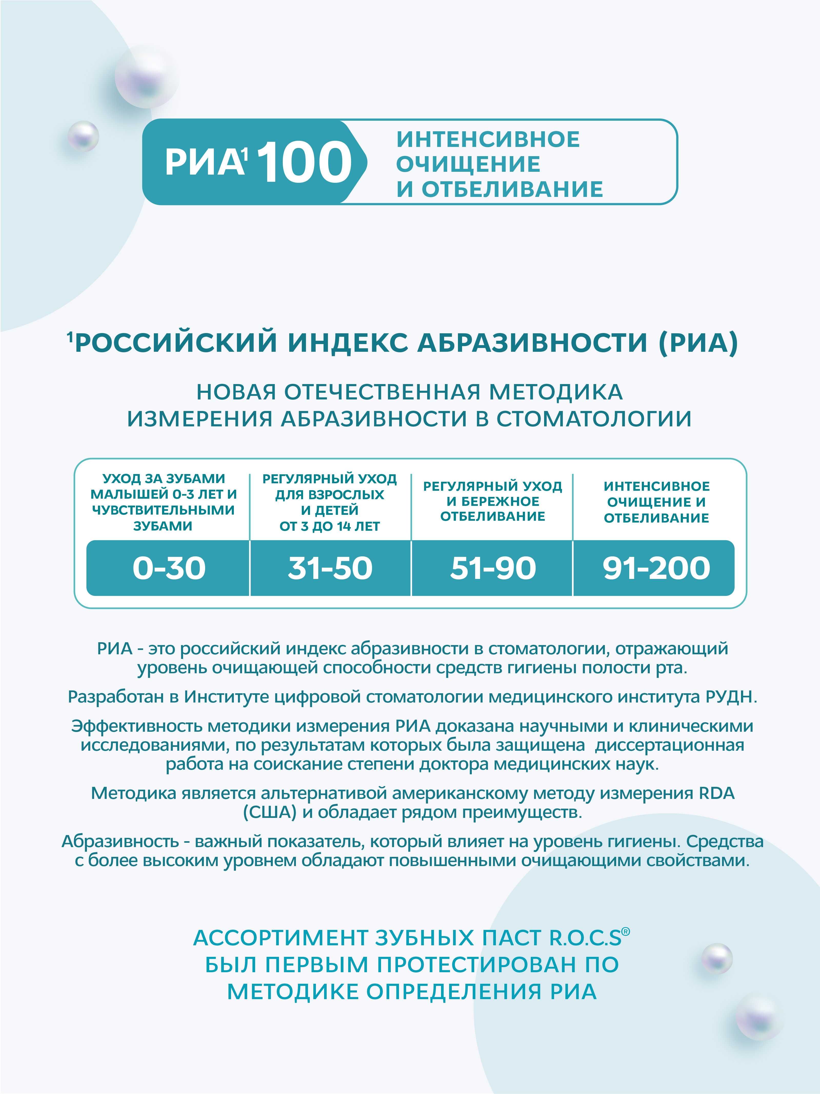 Зубная паста R.O.C.S. - фото 4