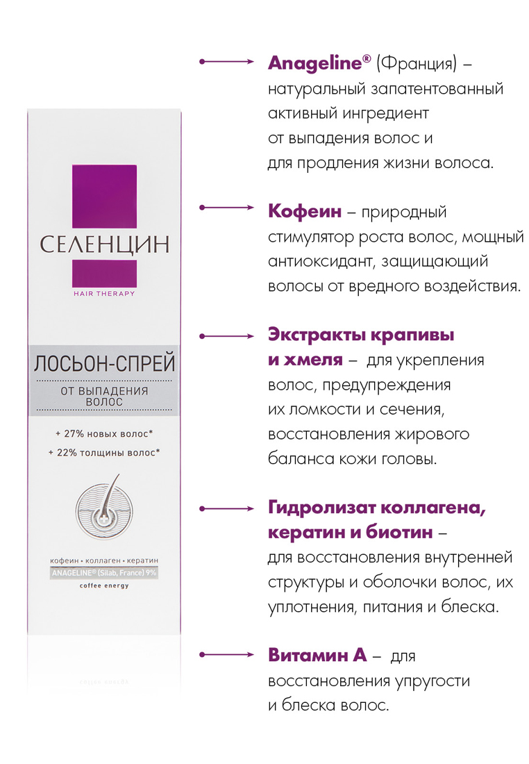 Лосьон Селенцин - фото 3