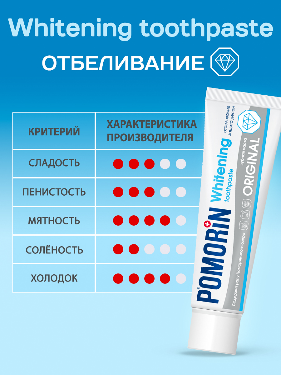 Зубная паста Поморин без фтора мята - фото 4