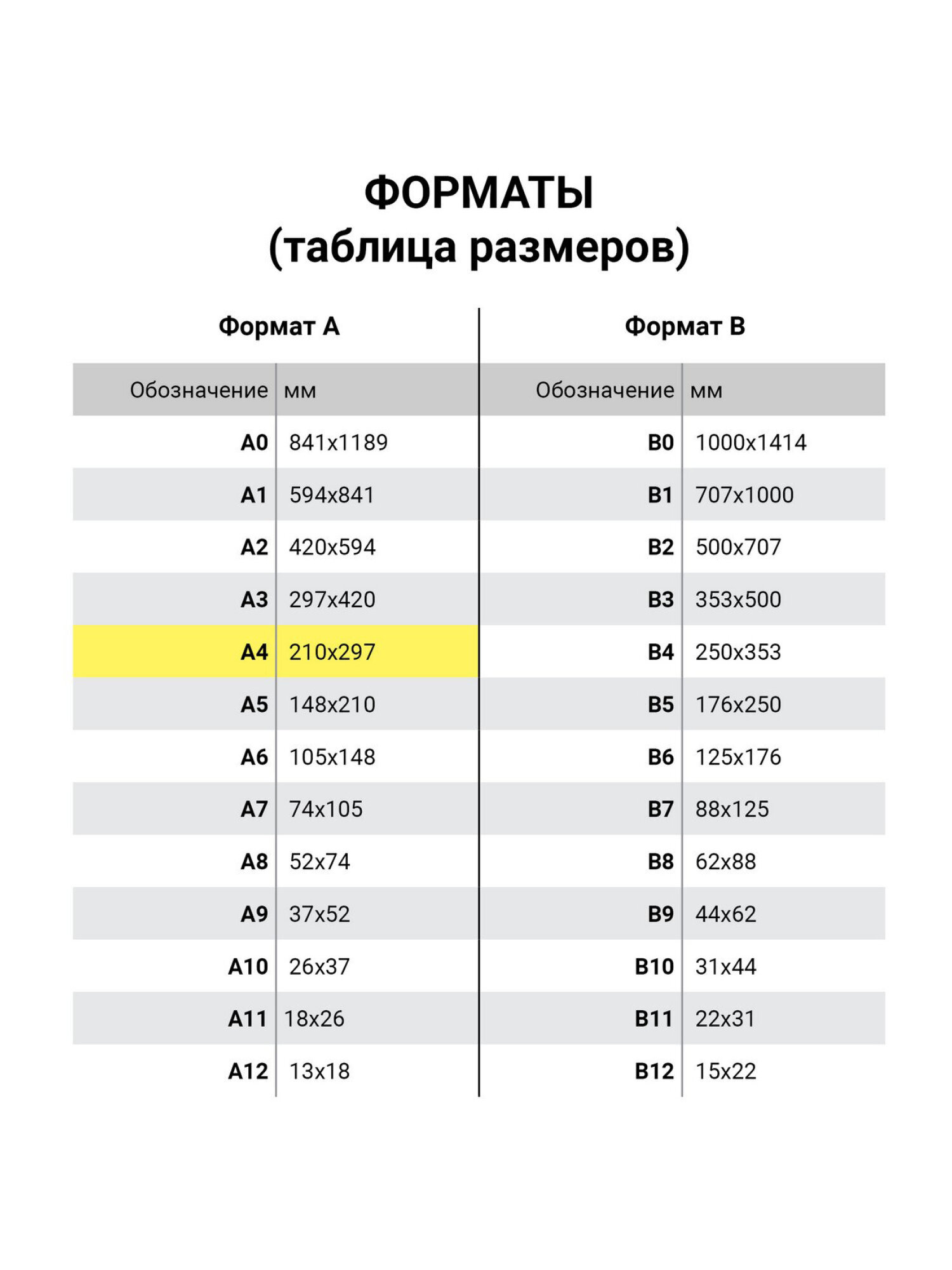 Бумага офисная Brauberg 120 лист. - фото 11