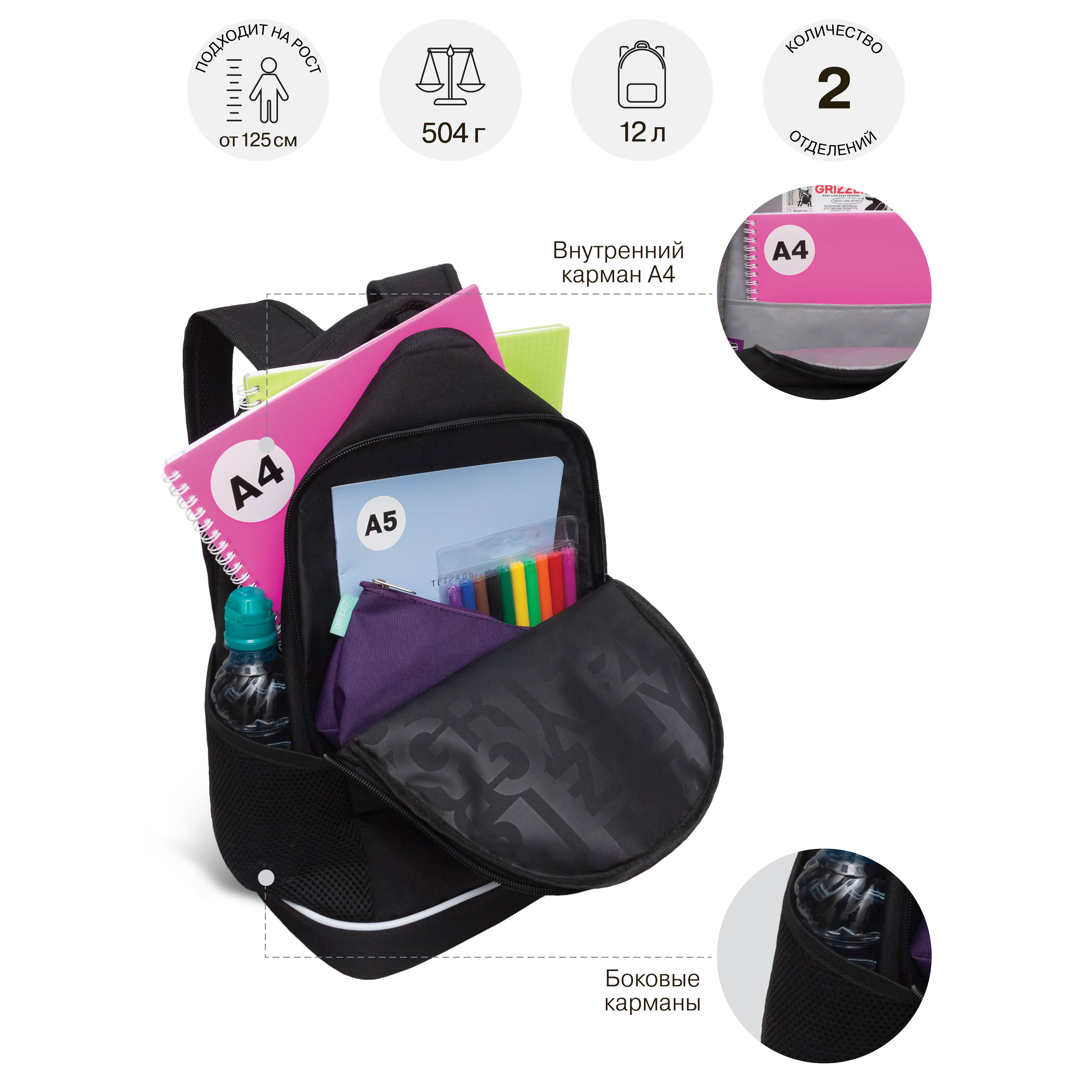 Рюкзак Grizzly для девочки - фото 6