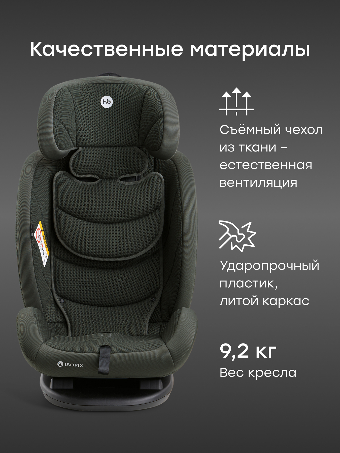 Автокресло Happy Baby Orex Isofix 0+/1/2/3 (0-36 кг) зеленый - фото 3