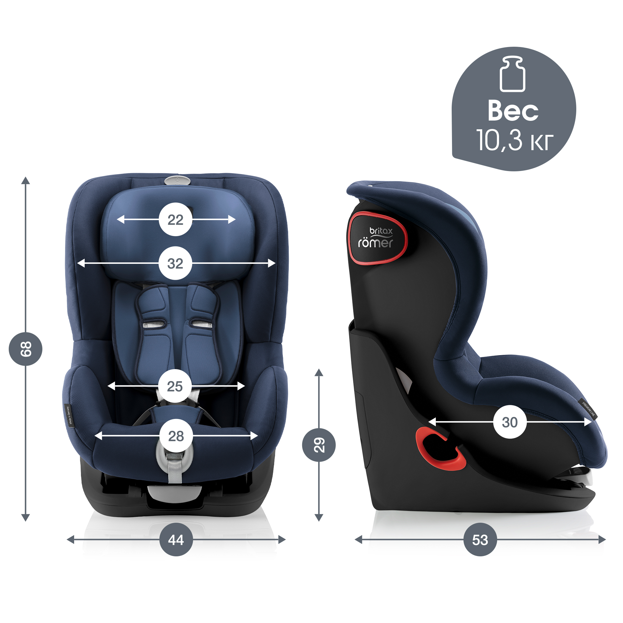 Автокресло Britax Roemer King Moonlight Blue 1 (9-18 кг) - фото 10