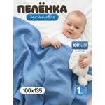 Пелёнка Loo-Loo синяя муслин 100х135 см 1 шт.