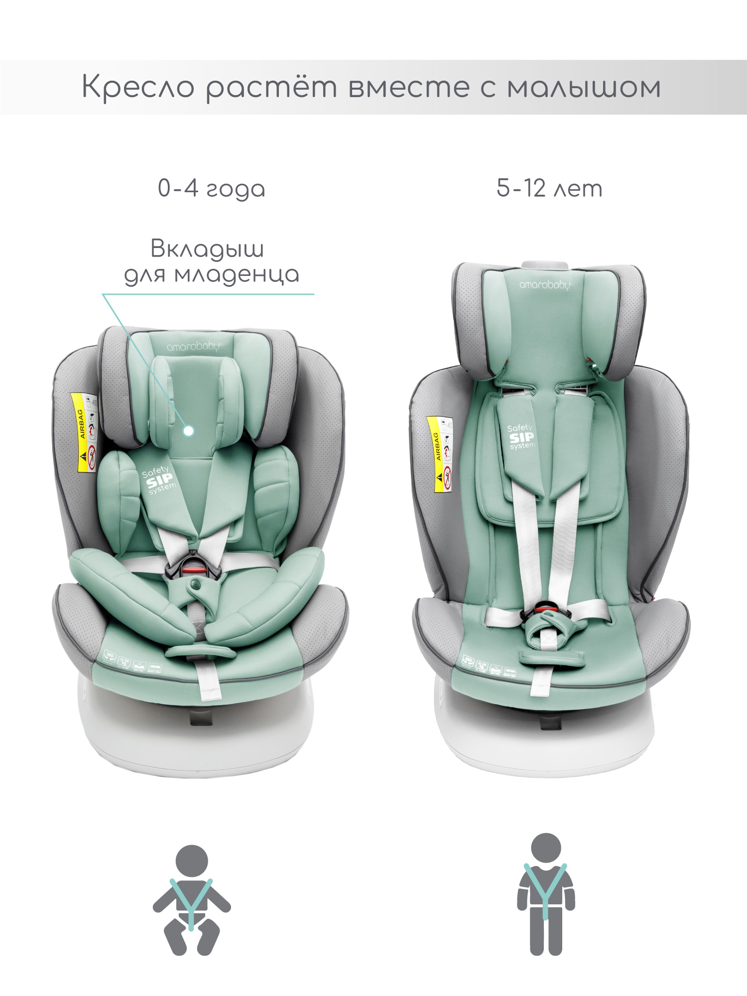 Автокресло Amarobaby Champion Isofix 0+/1/2/3 (0-36 кг) бирюзовый - фото 4