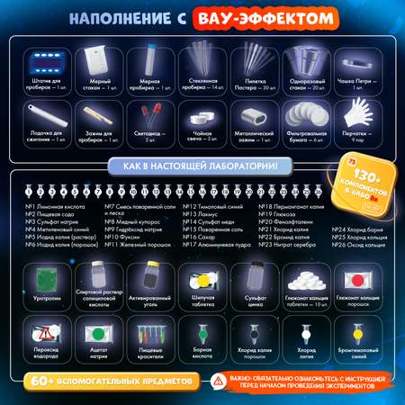 Набор для опытов WOW! HOW? Химия. Путешествие во времени