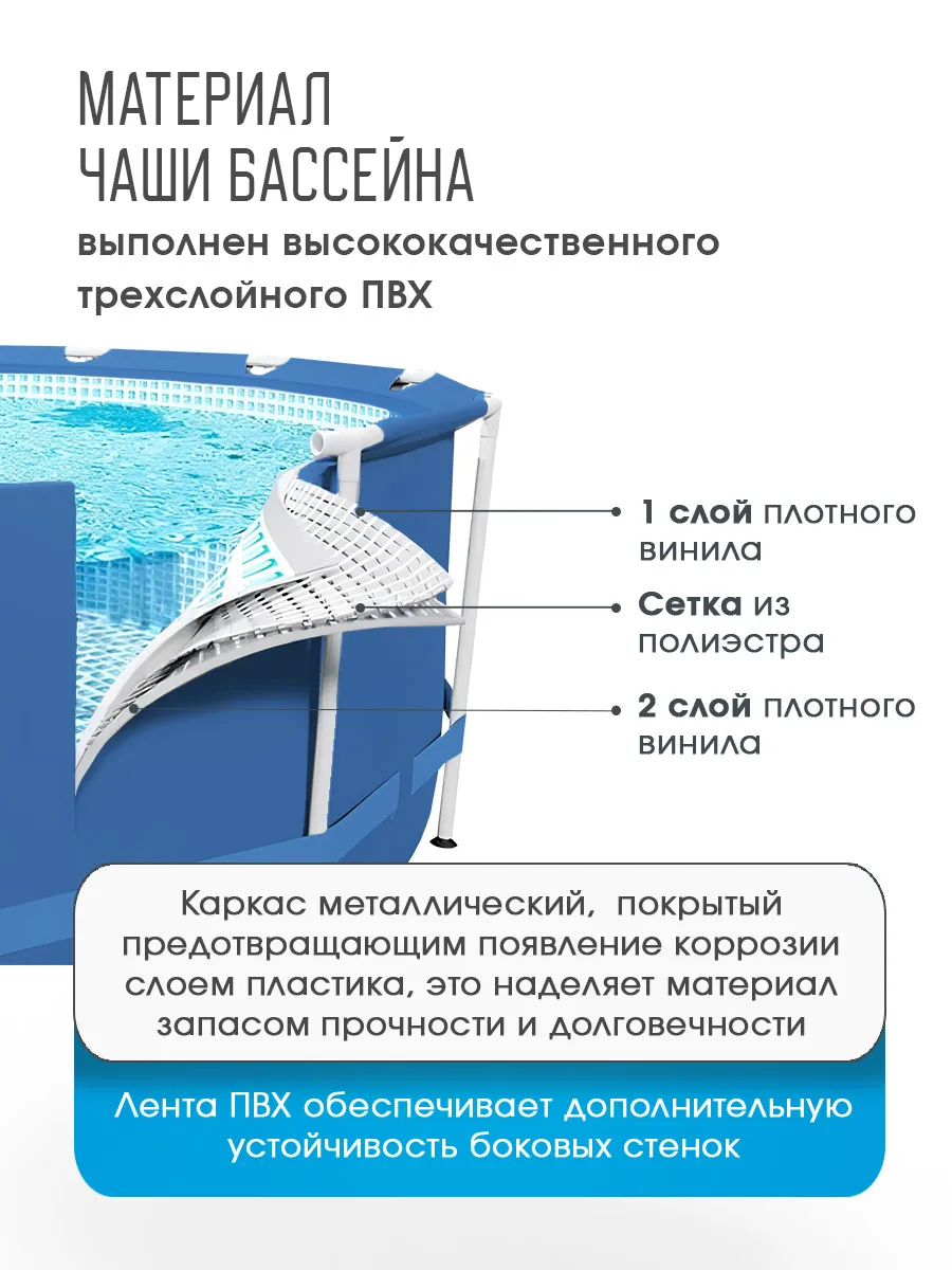 Бассейн Bestway Круглый - фото 5