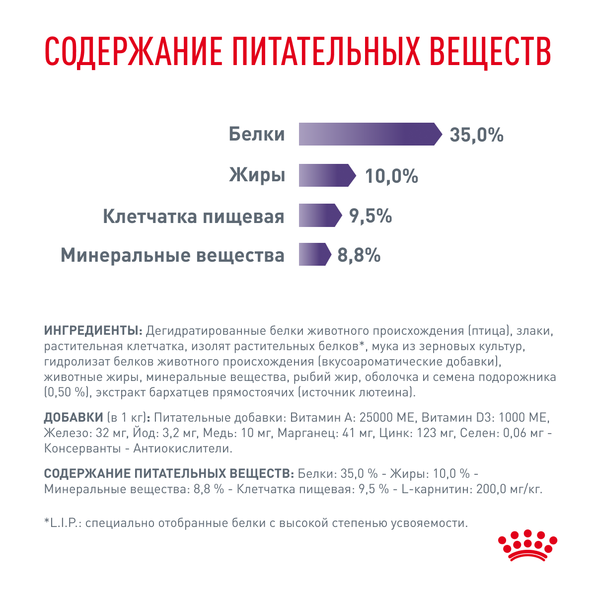 Корм для кошек ROYAL CANIN Neutered Satiety Balance стерилизованных 1.5кг - фото 7