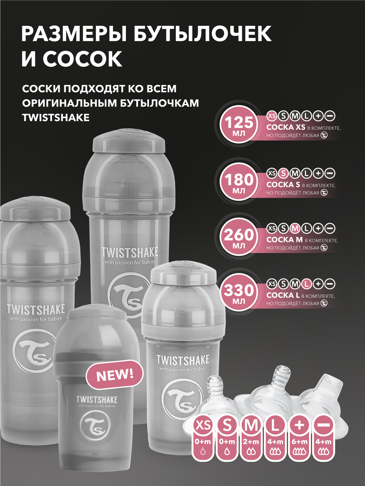 Бутылочка Twistshake Anti-Colic 125 мл 1 шт. - фото 4