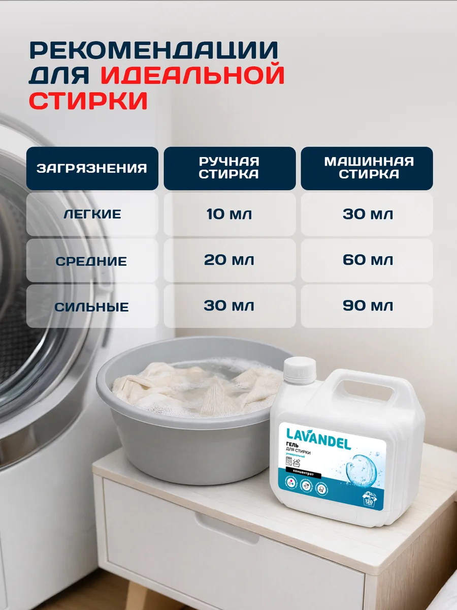 Гель для стирки Lavandel универсальный концентрат 3 л - фото 6