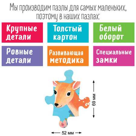 Пазл Айрис ПРЕСС классический