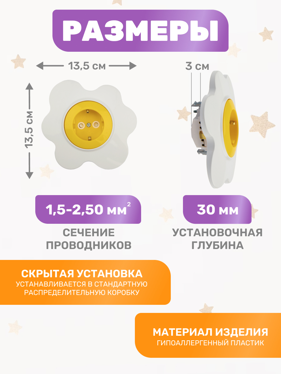 Розетка Kranz Happy «Яичница» с защитными шторками и заземлением - фото 2