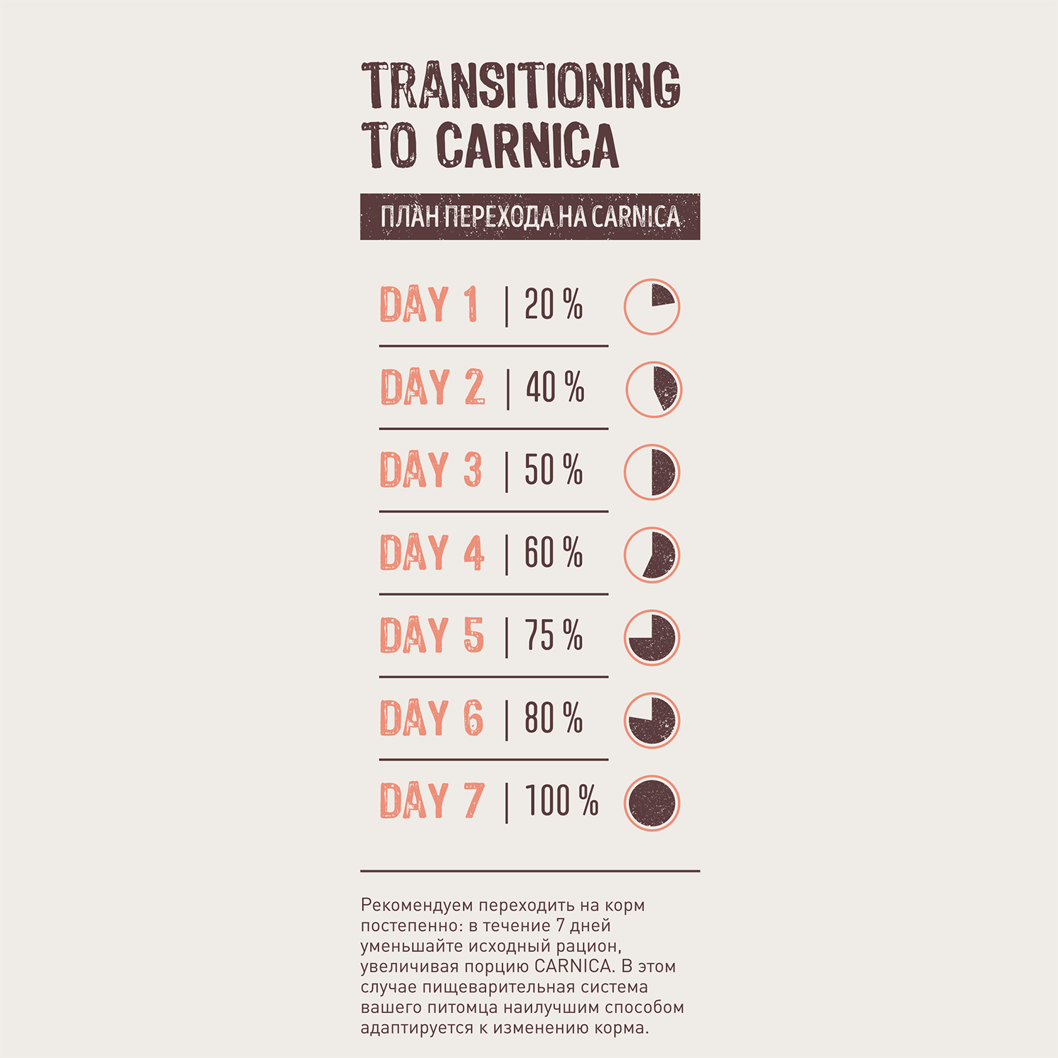 Корм для собак Carnica 12кг с тунцом для поддержания веса для средних и крупных пород сухой - фото 8