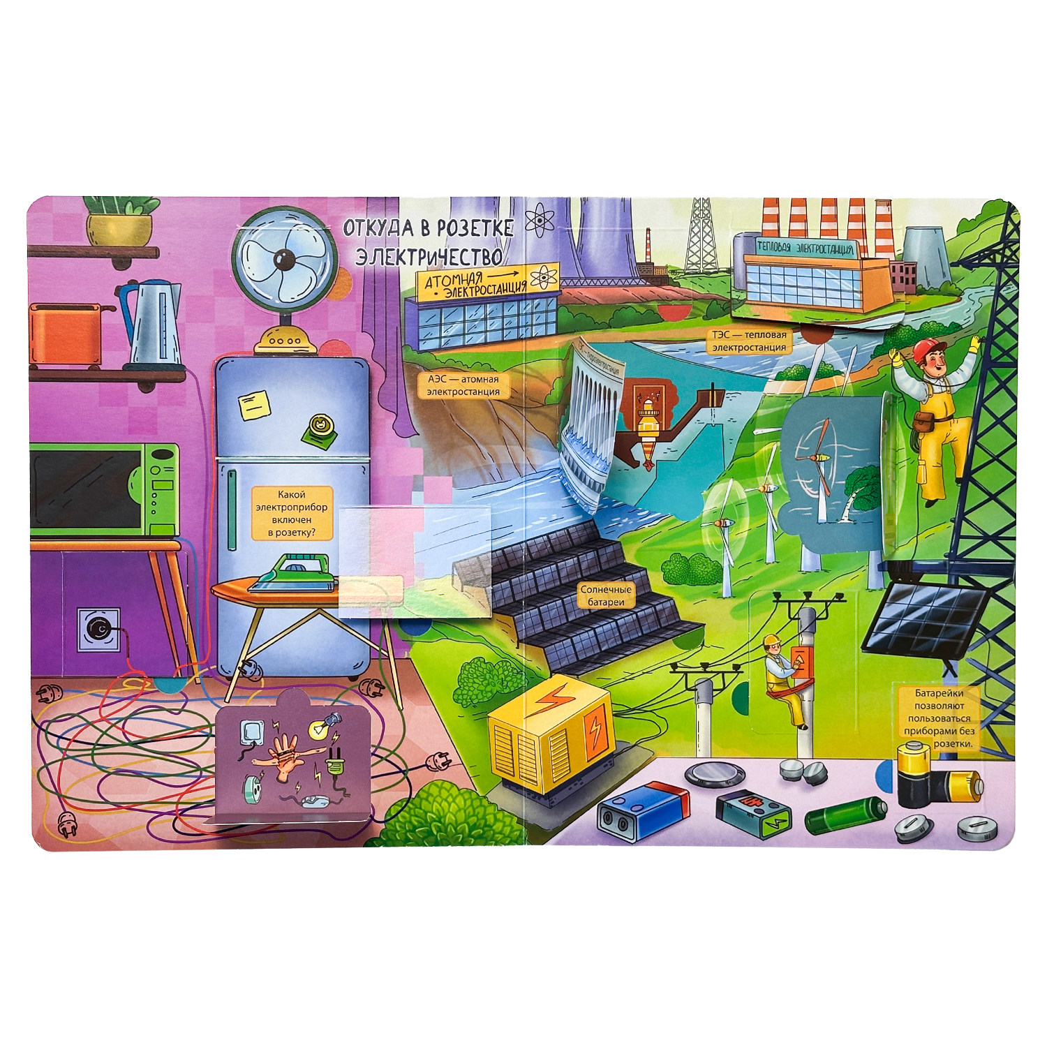 Энциклопедия с окошками БимБиМон Книга детская Виммельбух - фото 8