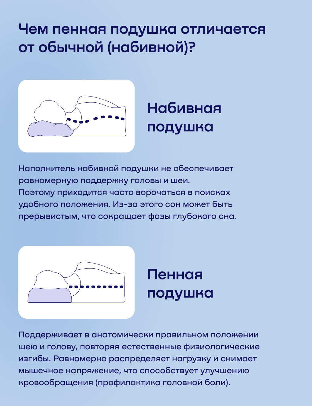 Подушка анатомическая buyson БайБест L 40 x 60 см - фото 9