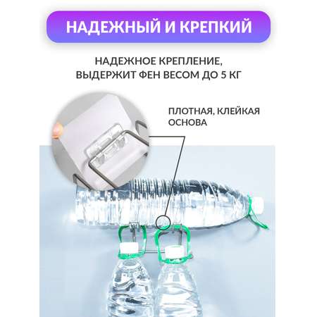 Держатель Mellingward