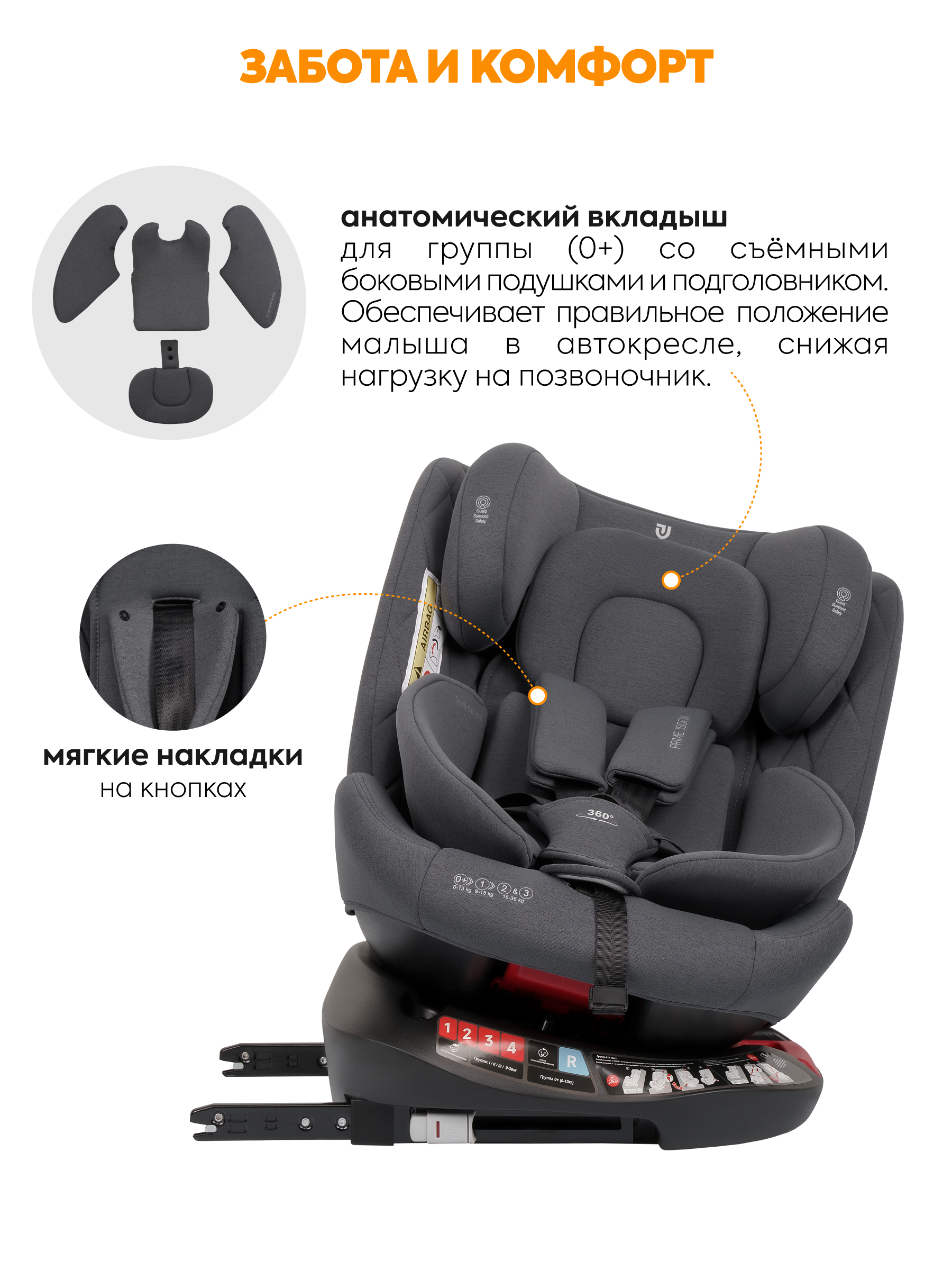 Автокресло JOVOLA Prime Isofix серый Isofix 0+/1/2/3 (0-36 кг) - фото 6