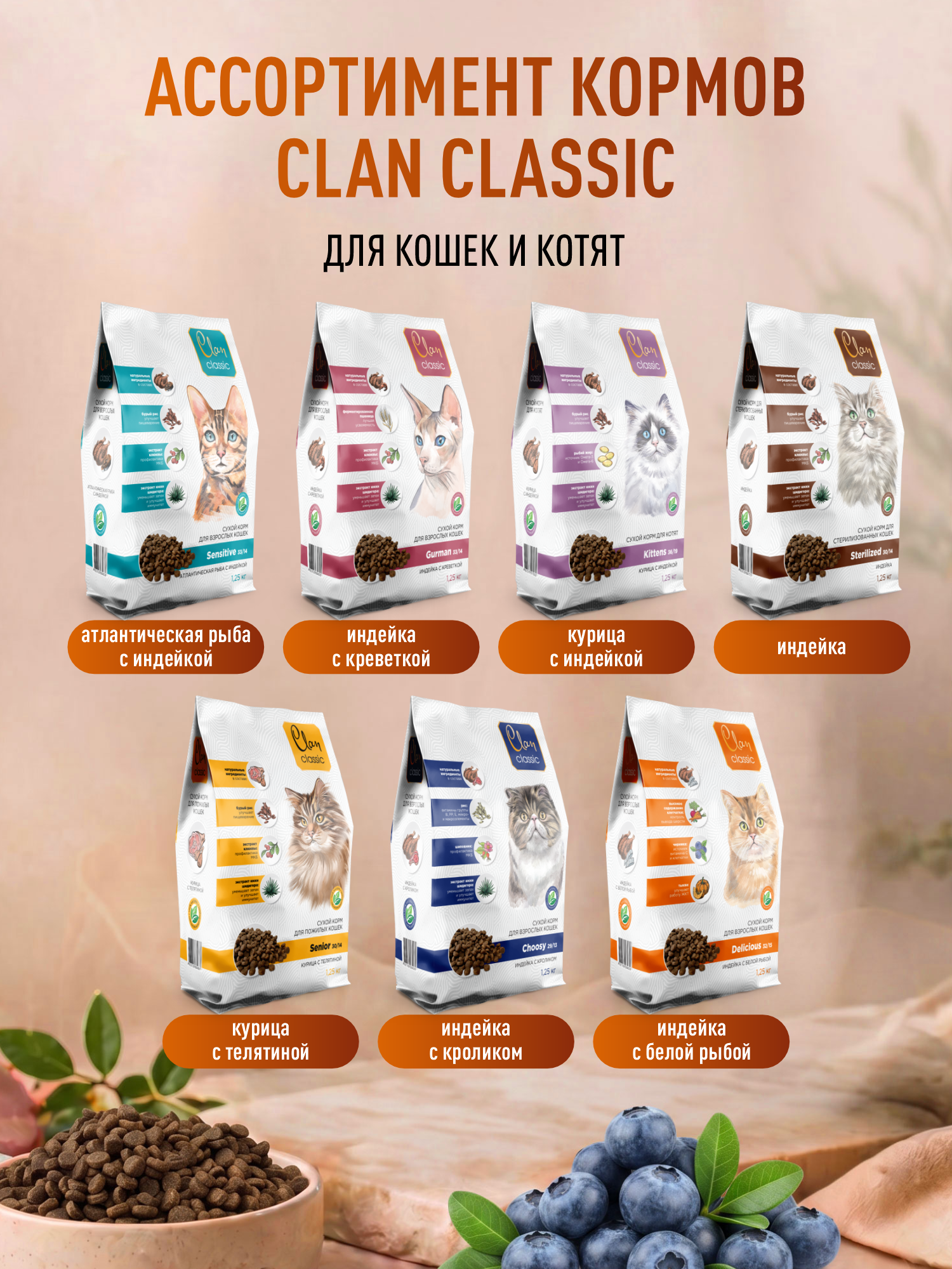 Корм для кошек сухой Clan Classic Delicious 32/15 индейка и белая рыба 1.25кг - фото 6