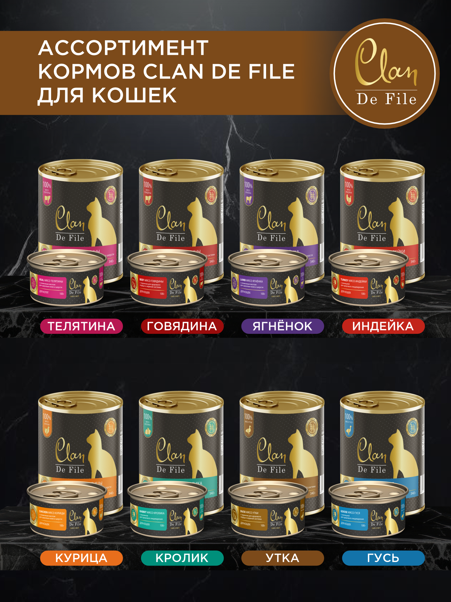 Корм влажный для кошек Clan De File Утка филе в желе ж/б 340г 8 шт - фото 7