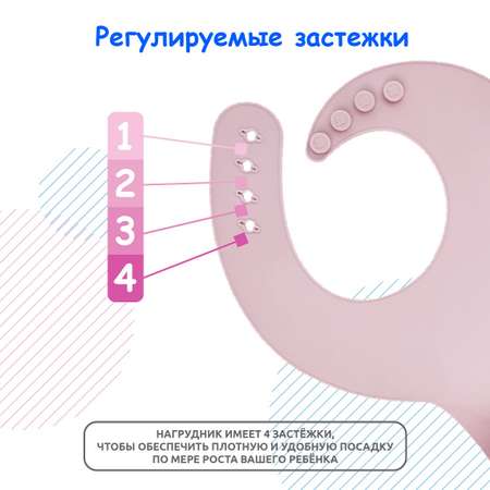 Нагрудник MIKMEL пластик