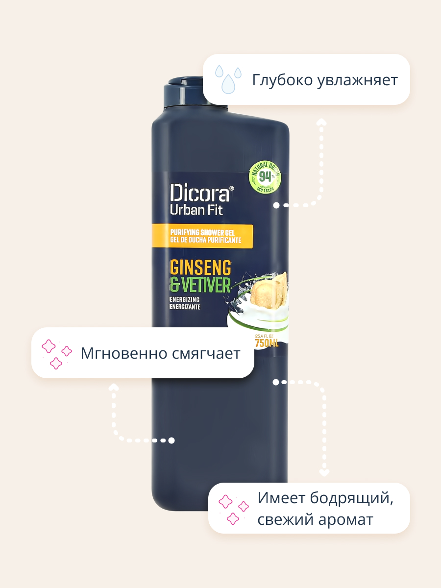 Гель DICORA URBAN FIT Ветивер и женьшень 750 мл - фото 3
