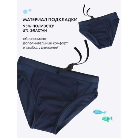 Плавки FN