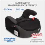 Автокресло SIGER 3 (22-36 кг)