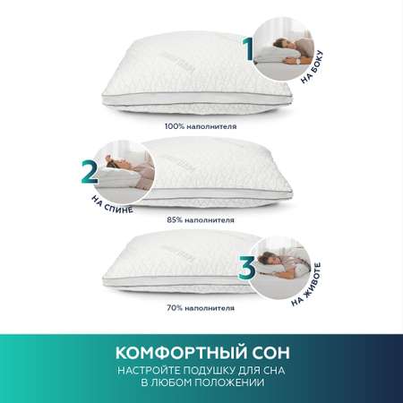 Ортопедическая подушка Innomat Space comfort Edem 38х58