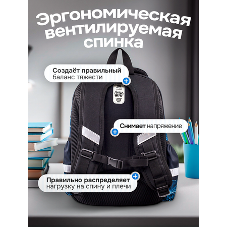 Рюкзак дошкольный ПАНДАРОГ