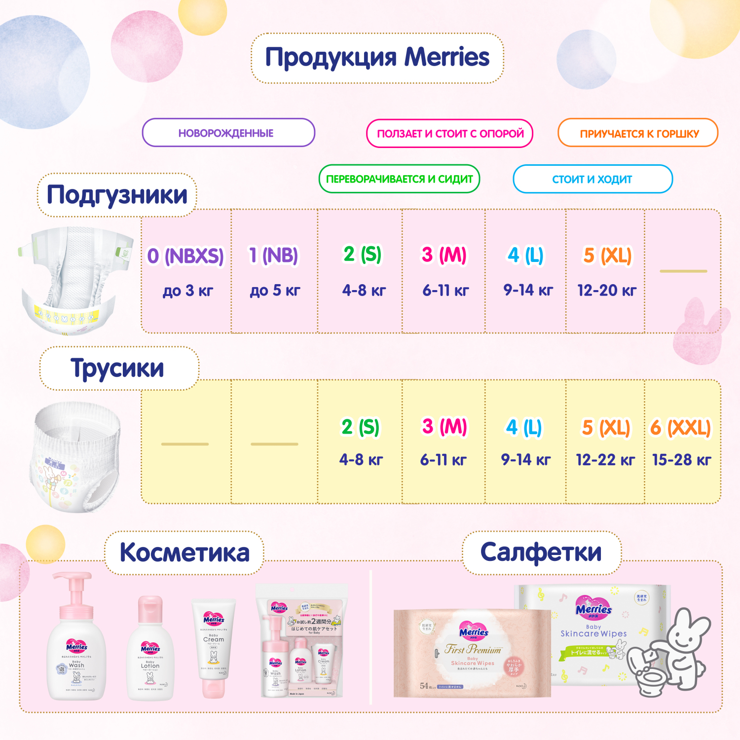 Подгузники Merries для новорожденных NB (до 5 кг) 90 шт. - фото 9