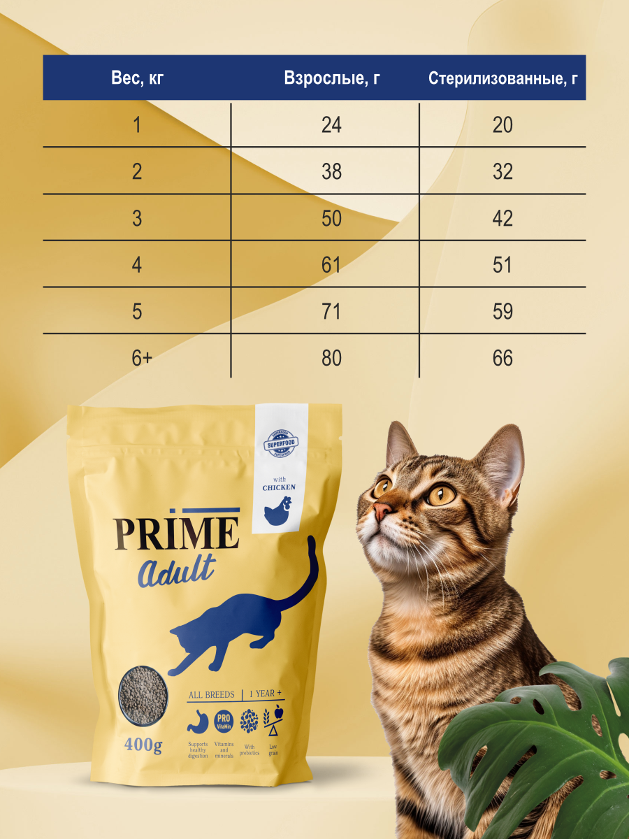 Корм для кошек сухой Prime на курице 400г - фото 7