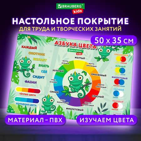 Коврик настольный Brauberg
