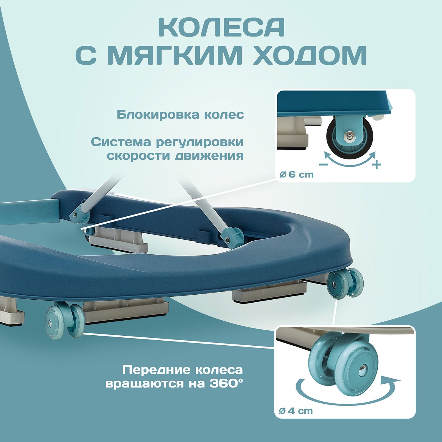 Ходунки Nuovita Avvio синий - фото 10