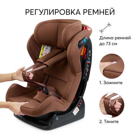 Автокресло Happy Baby Passenger 0+/1/2 (0-25 кг)