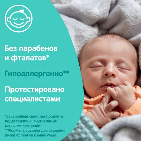 Молочко Johnsons Нежность хлопка