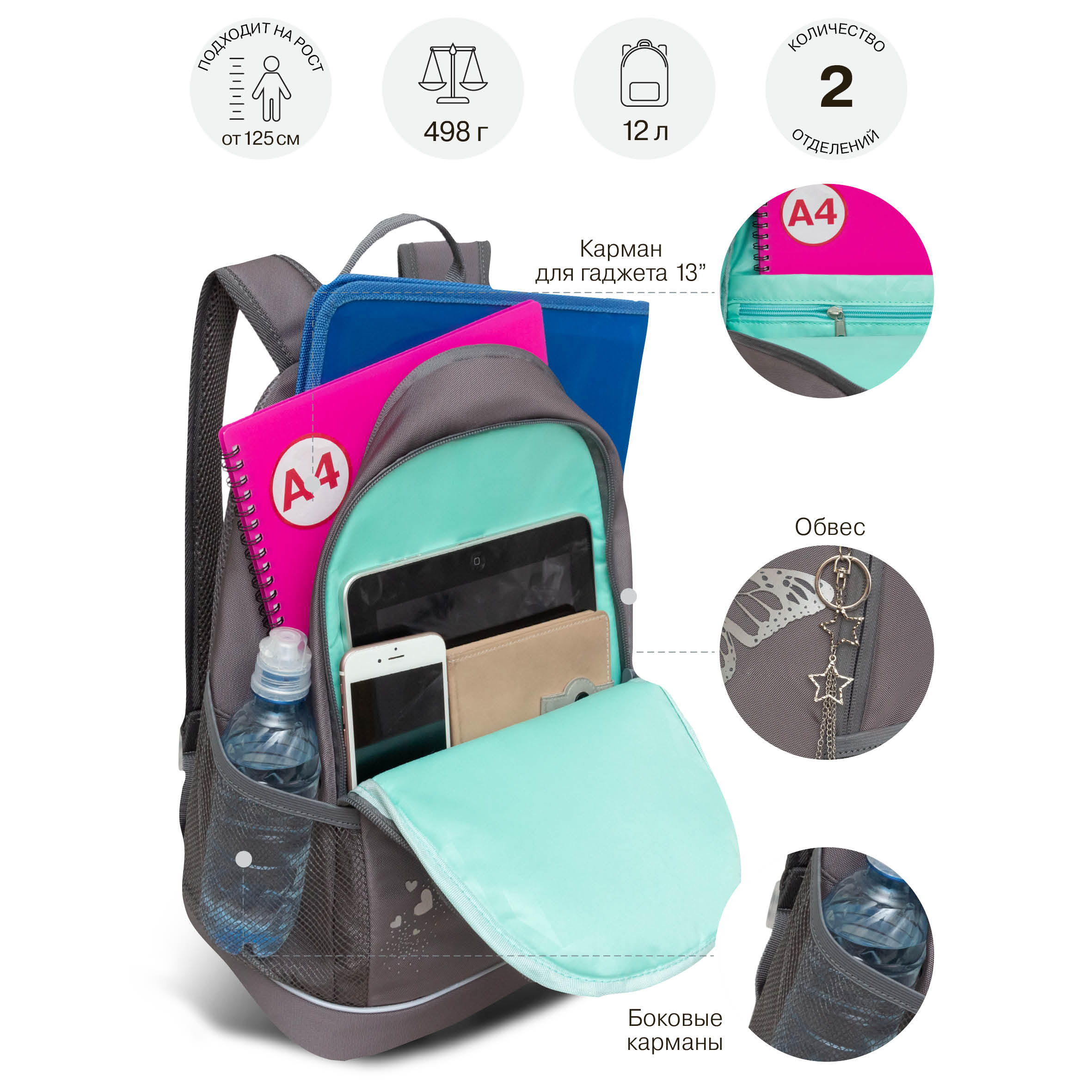 Рюкзак Grizzly для девочки - фото 8