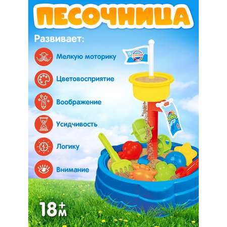 Игровой набор Компания Друзей Песочница столик