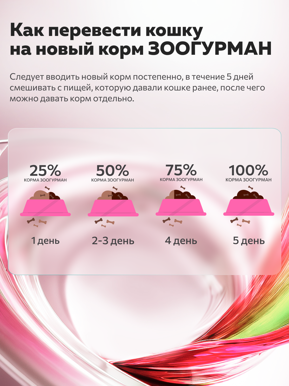 Корм влажный для взрослых кошек Зоогурман EXPERT SOLUTION Контроль веса с Говядиной - фото 5