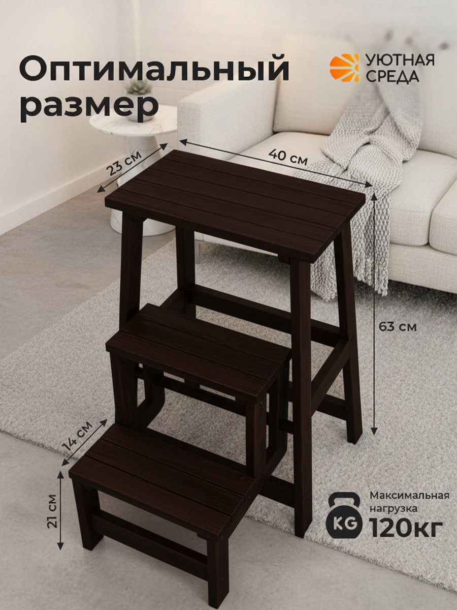 Стремянка Уютная среда СТР - фото 2