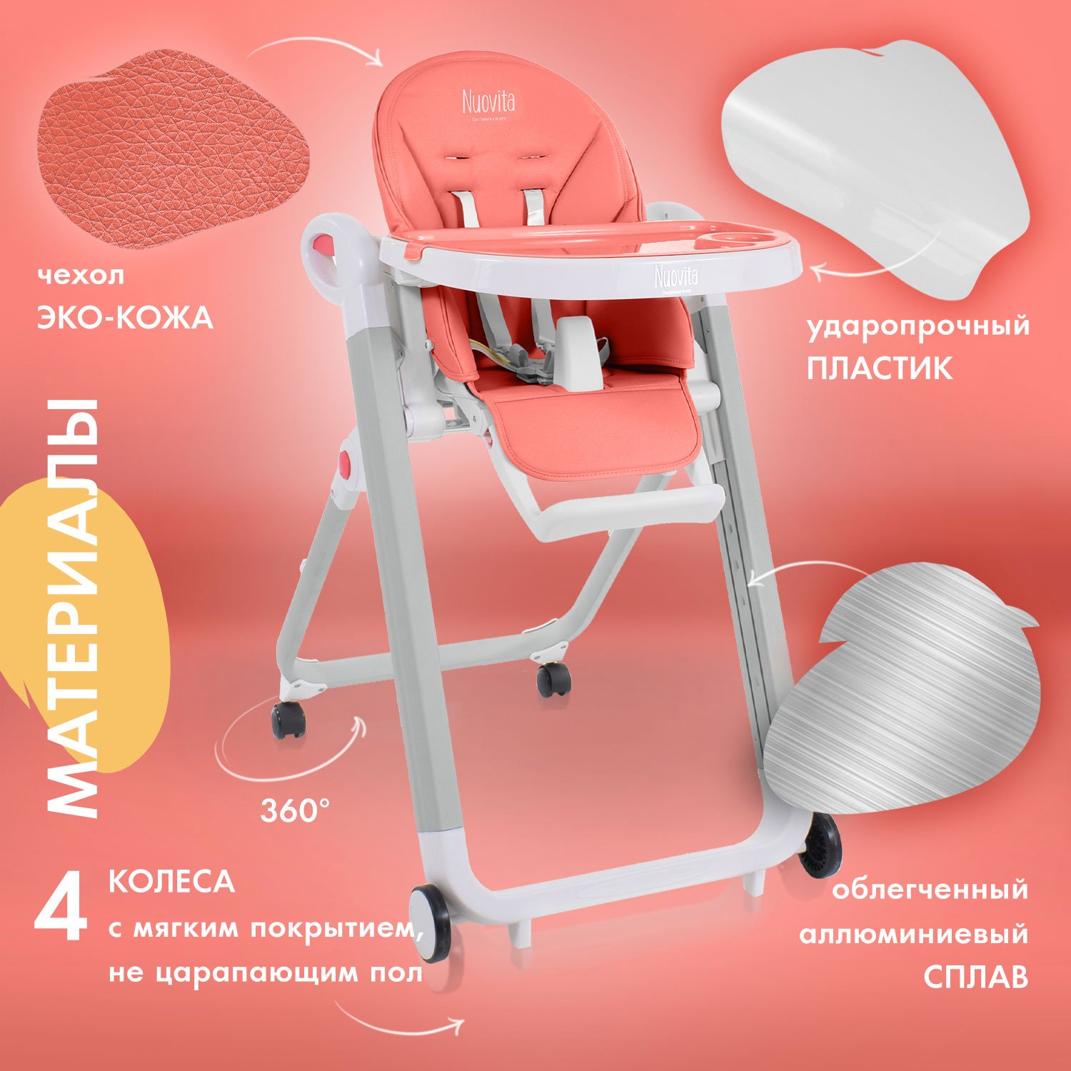 Стульчик для кормления Nuovita Futuro Bianco оранжевый - фото 4