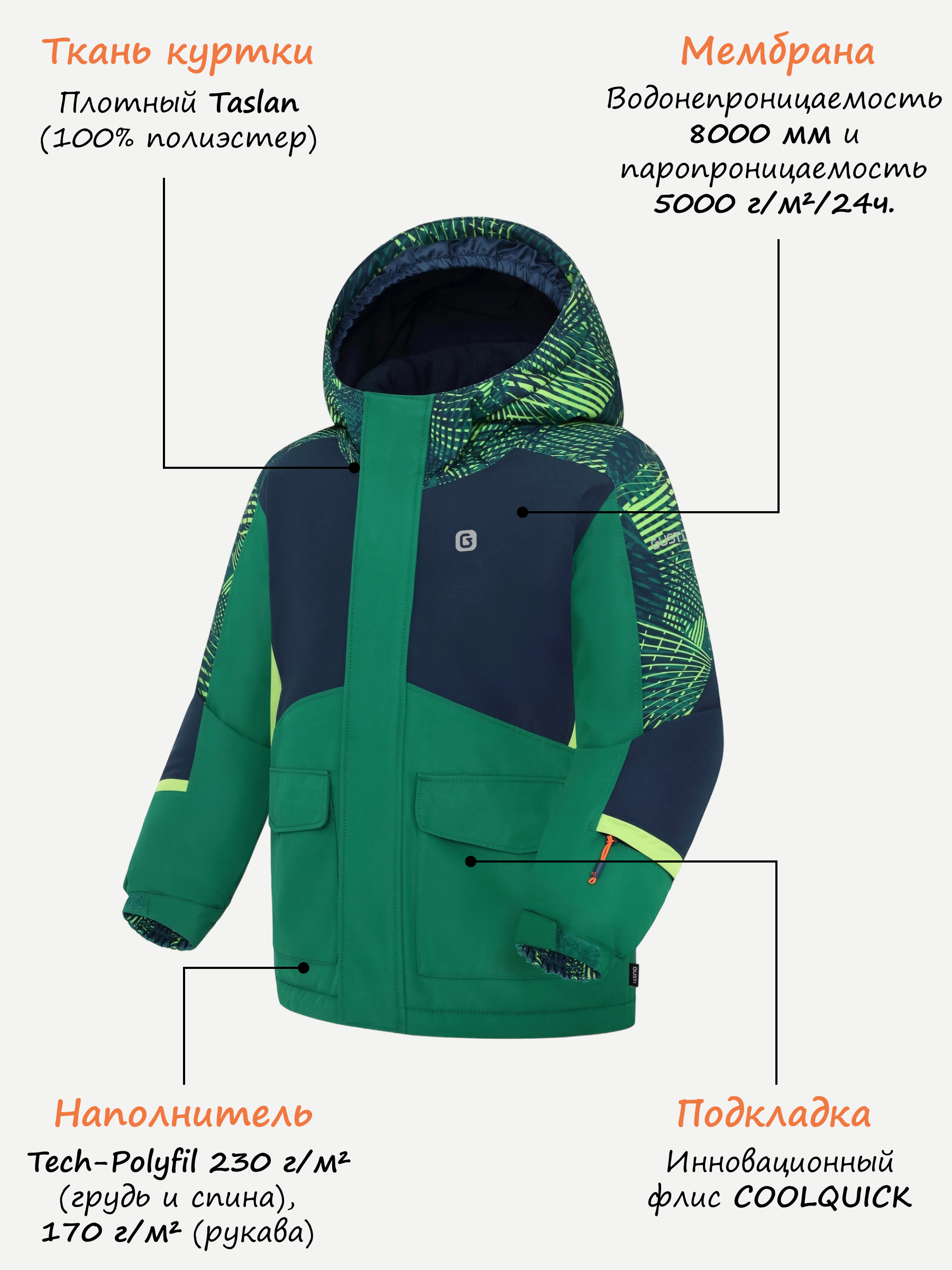 Комплект GUSTI GW4BS532-GREEN - фото 3