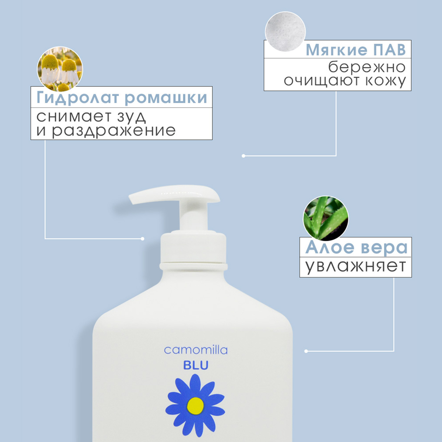 Гель Camomilla BLU 500 мл - фото 3