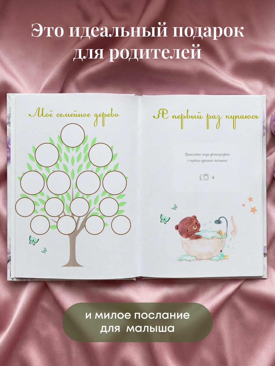 Наша дочка Проспект Дневник первого года жизни - фото 3