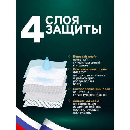 Пеленки впитывающие для животных Пижон целлюлозные 60 х 40 см в наборе 5 шт