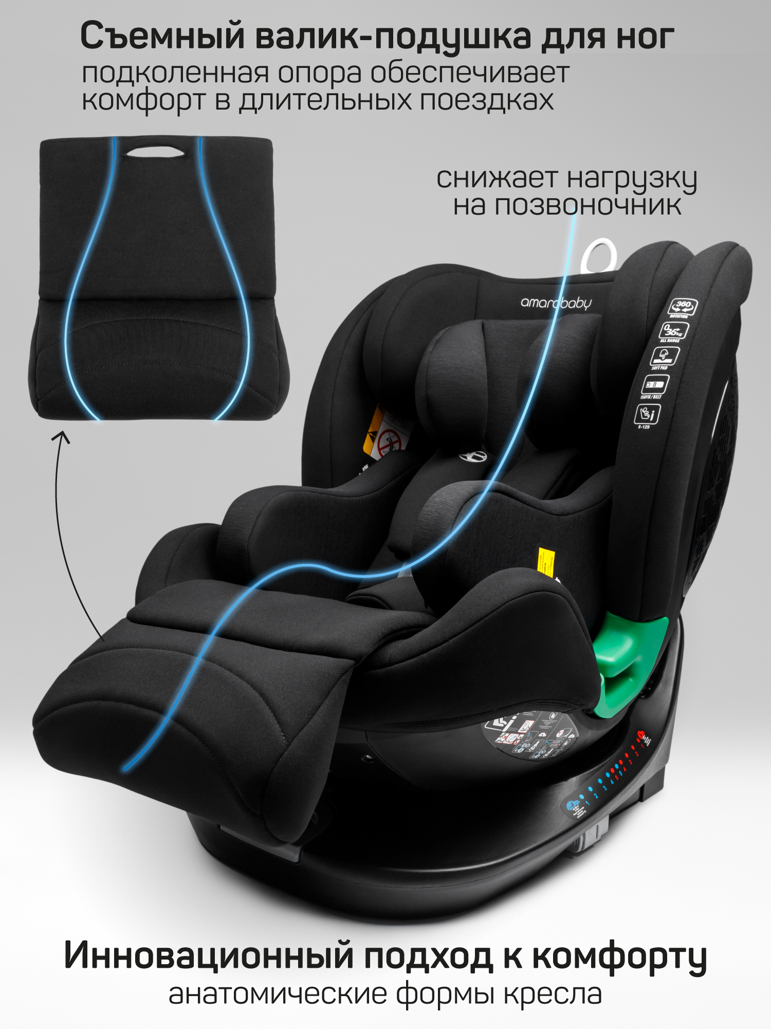 Автокресло Amarobaby Triumph Isofix 0+/1/2/3 (0-36 кг) черный - фото 3
